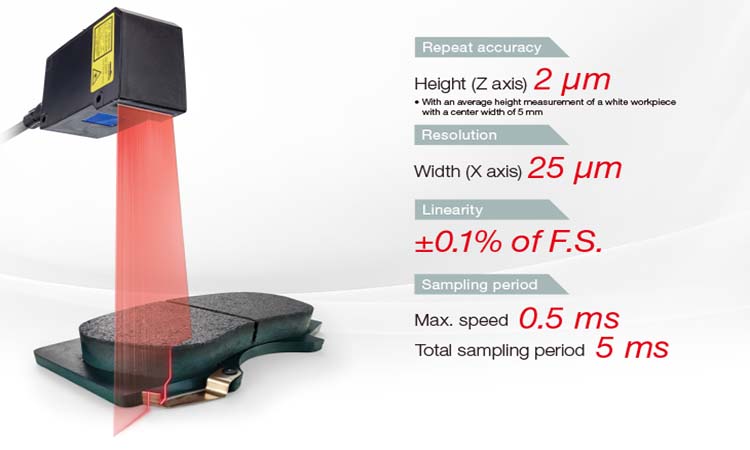 Laser displacement sensors